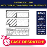 Piston Rings Kit (single Cylinder) Fits Ford Fiesta 1.6 84 93 Engine Goetze New. Price: $43.47.